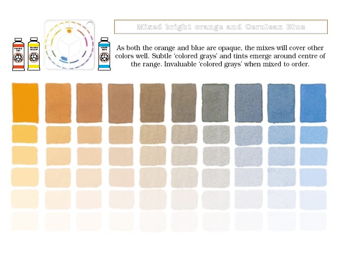 Pocket Guide to Mixing Color - Meininger Art Supply